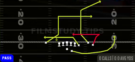 Smash Return — Pass play diagram