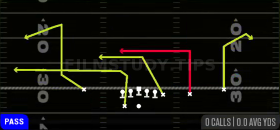 Double Ins — Pass play diagram