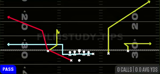 MTN HB Corner — Pass play diagram