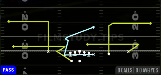 MTN Y Poco — Pass play diagram