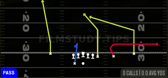 Slot Out — Pass play diagram