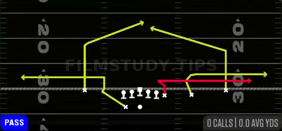 TE Whip — Pass play diagram
