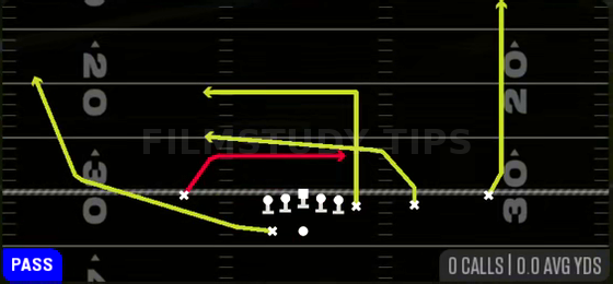 Wheel Mesh — Pass play diagram