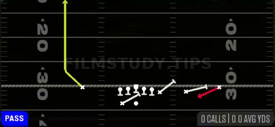 WR Screen — Pass play diagram