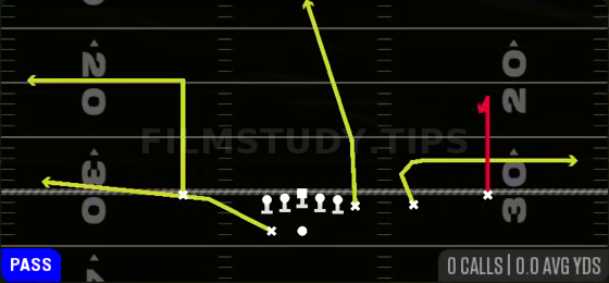 X Curl — Pass play diagram