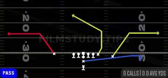 DBL Outs — Pass play diagram