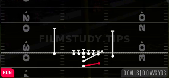 HB Zone Toss — Run play diagram