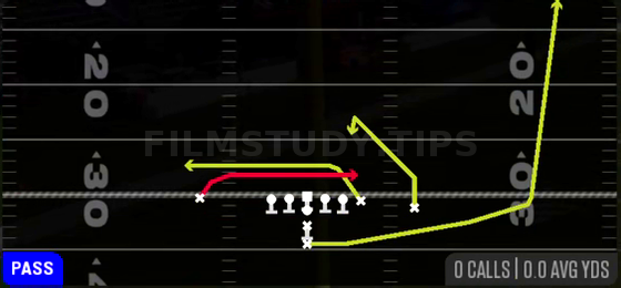 Mesh — Pass play diagram