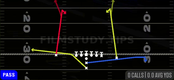 PA Deep Read — Pass play diagram