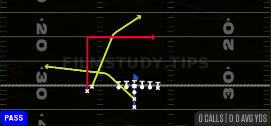 PA Dagger — Pass play diagram