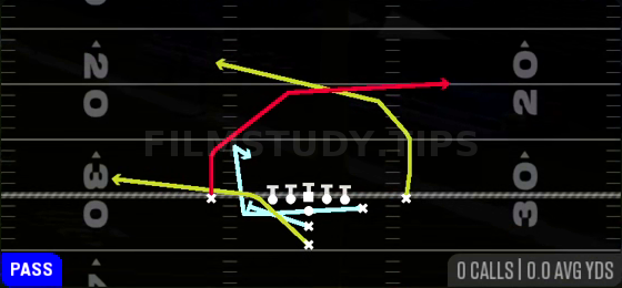 DBL MTN PA Double Cross — Pass play diagram