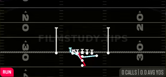 MTN Counter Solid — Run play diagram