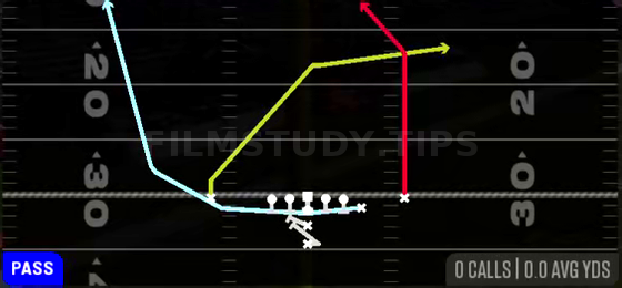 MTN PA Counter — Pass play diagram