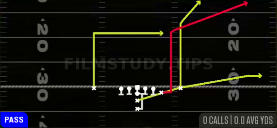 PA Pylon Sail — Pass play diagram