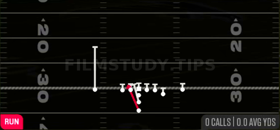 Zone WK — Run play diagram