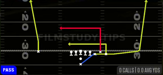 Flanker Drive — Pass play diagram