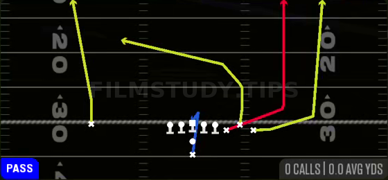 Four Verticals — Pass play diagram