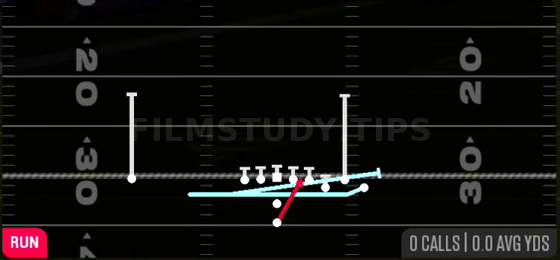 MTN Duo Wrap — Run play diagram