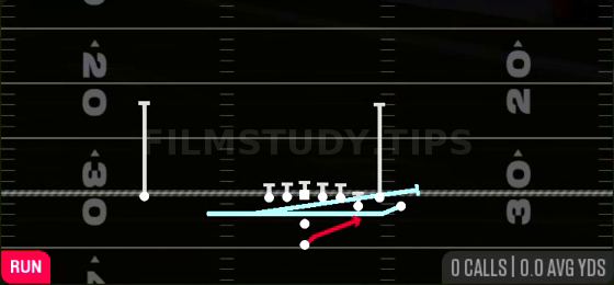 MTN HB Stretch — Run play diagram