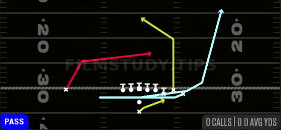 MTN PA Stretch — Pass play diagram