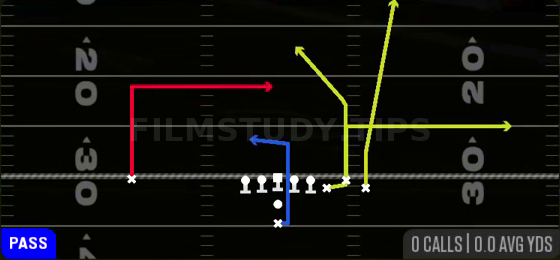 PA Deep In — Pass play diagram