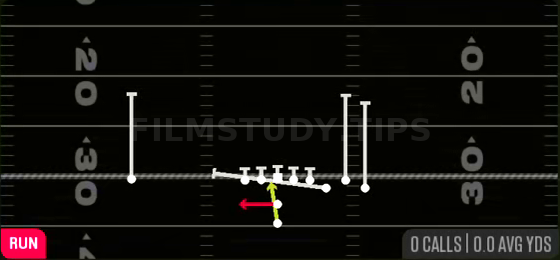 Read Option WK — Run play diagram