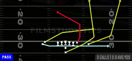FK Jet Divide — Pass play diagram