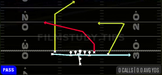 Jet PA Cross — Pass play diagram