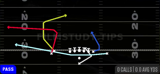 MTN PA Boot Fork — Pass play diagram