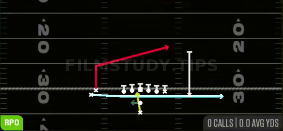 RPO Alert Jet Slant — RPO play diagram