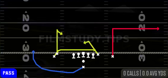 Tech Out — Pass play diagram