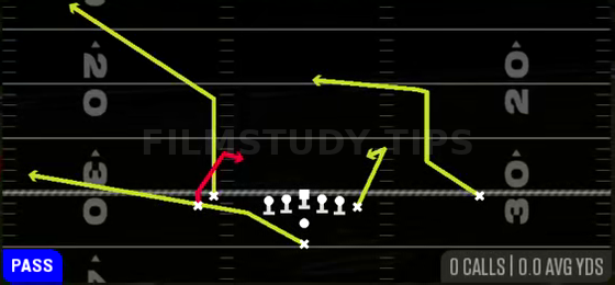 Flanker Spot — Pass play diagram