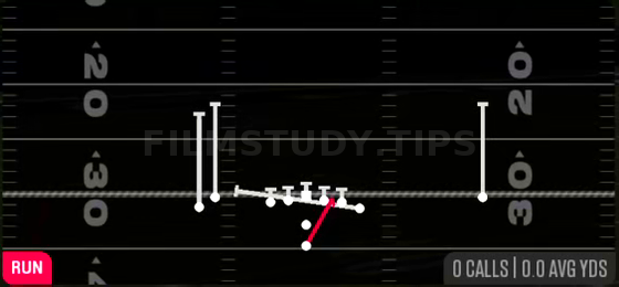 HB Split Zone — Run play diagram