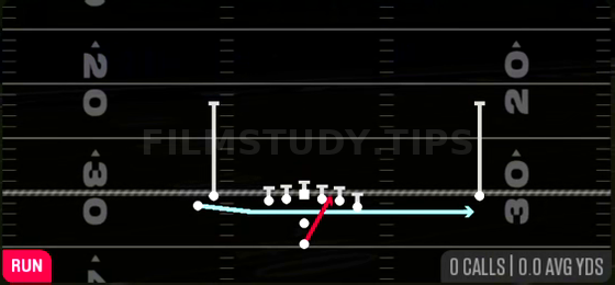 MTN Jet HB Zone — Run play diagram