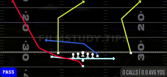 MTN Jet PA HB Wheel — Pass play diagram
