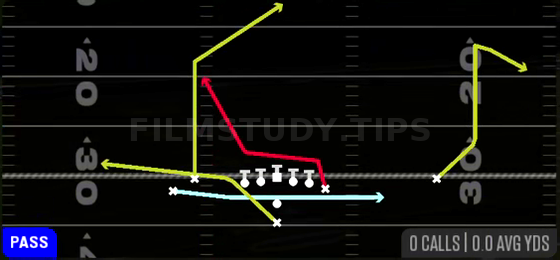MTN Jet PA Y Leak — Pass play diagram