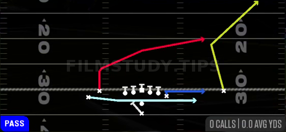 MTN Jet QB Boot — Pass play diagram