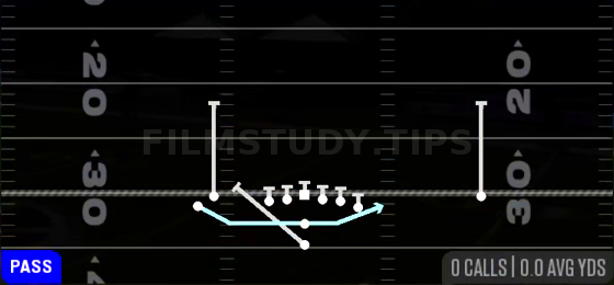 MTN Jet Touch Pass — Pass play diagram