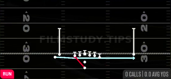 MTN Jet Wide Zone WK — Run play diagram