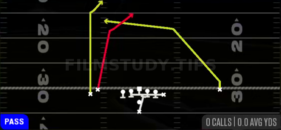 PA Post Shot — Pass play diagram