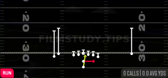 Read Option — Run play diagram