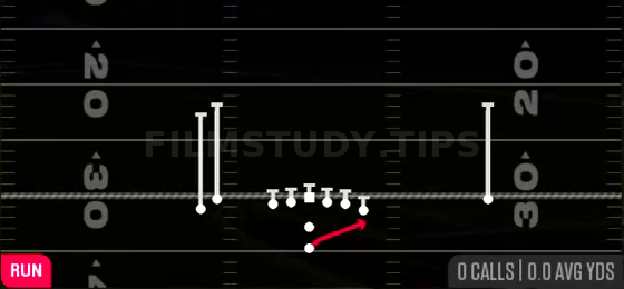 Wide Zone — Run play diagram