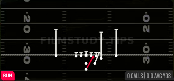 HB Zone — Run play diagram