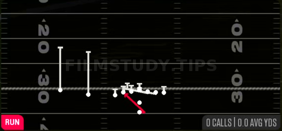 HB Counter — Run play diagram