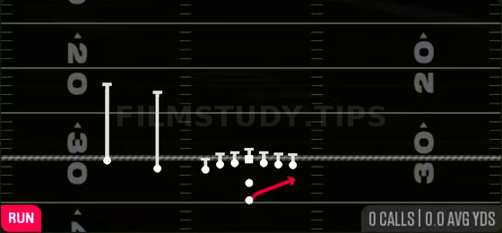 HB Stretch — Run play diagram
