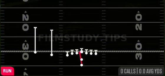 HB Zone WK — Run play diagram