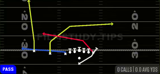 PA Boot — Pass play diagram