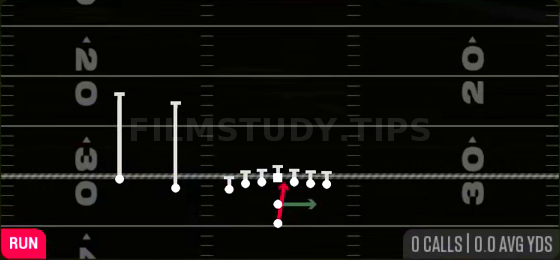 Read Option — Run play diagram