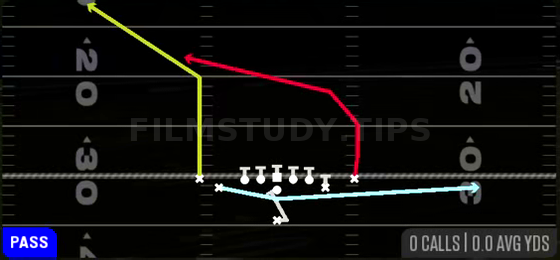 PA Cheat Cross — Pass play diagram