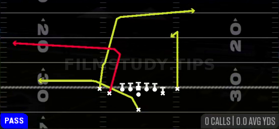 PA Flood — Pass play diagram